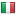 anyfiles.co server is located in Italy